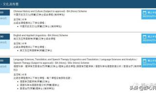 香港大学内地招生 香港大学内地招生